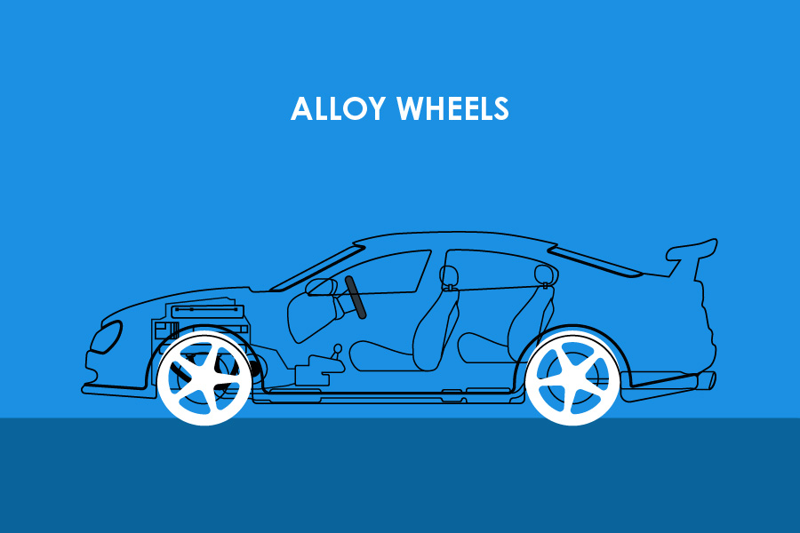 Illustration of alloy wheels