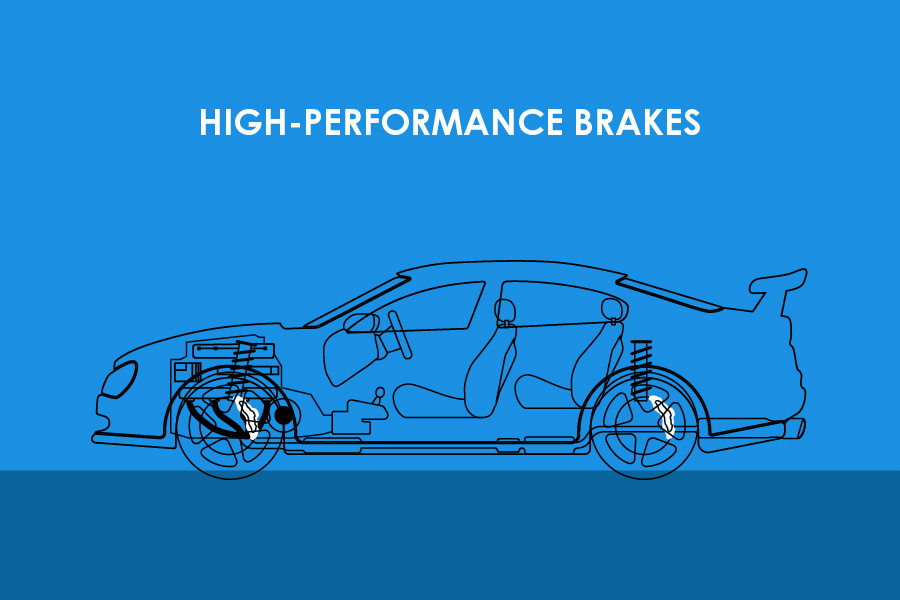 Illustration of high-performance brakes on a car