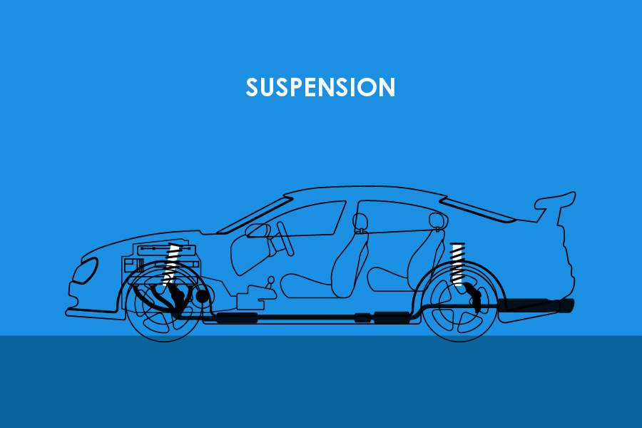 Illustration showing an example of suspension upgrades on a car